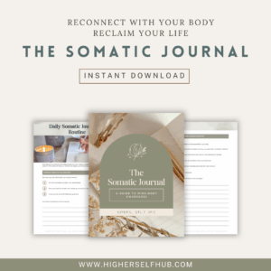 cover page and two other pages of the printable somatic journal
