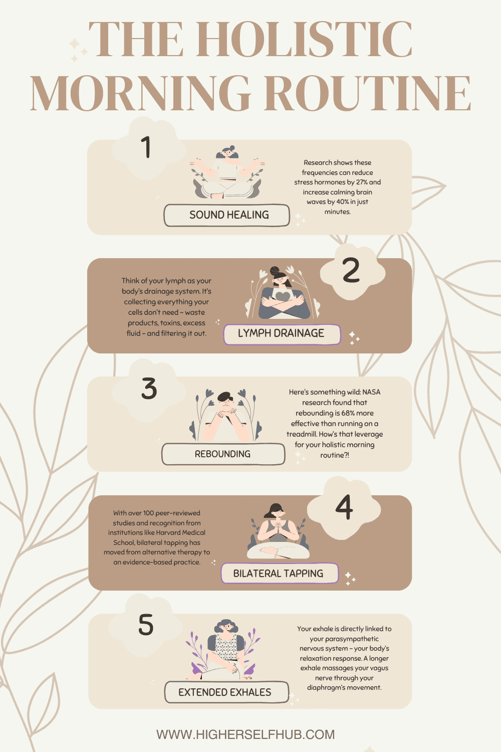 Holistic Routine Nourish Your Nerves: The 10-Min Holistic Morning Routine You Need To ...