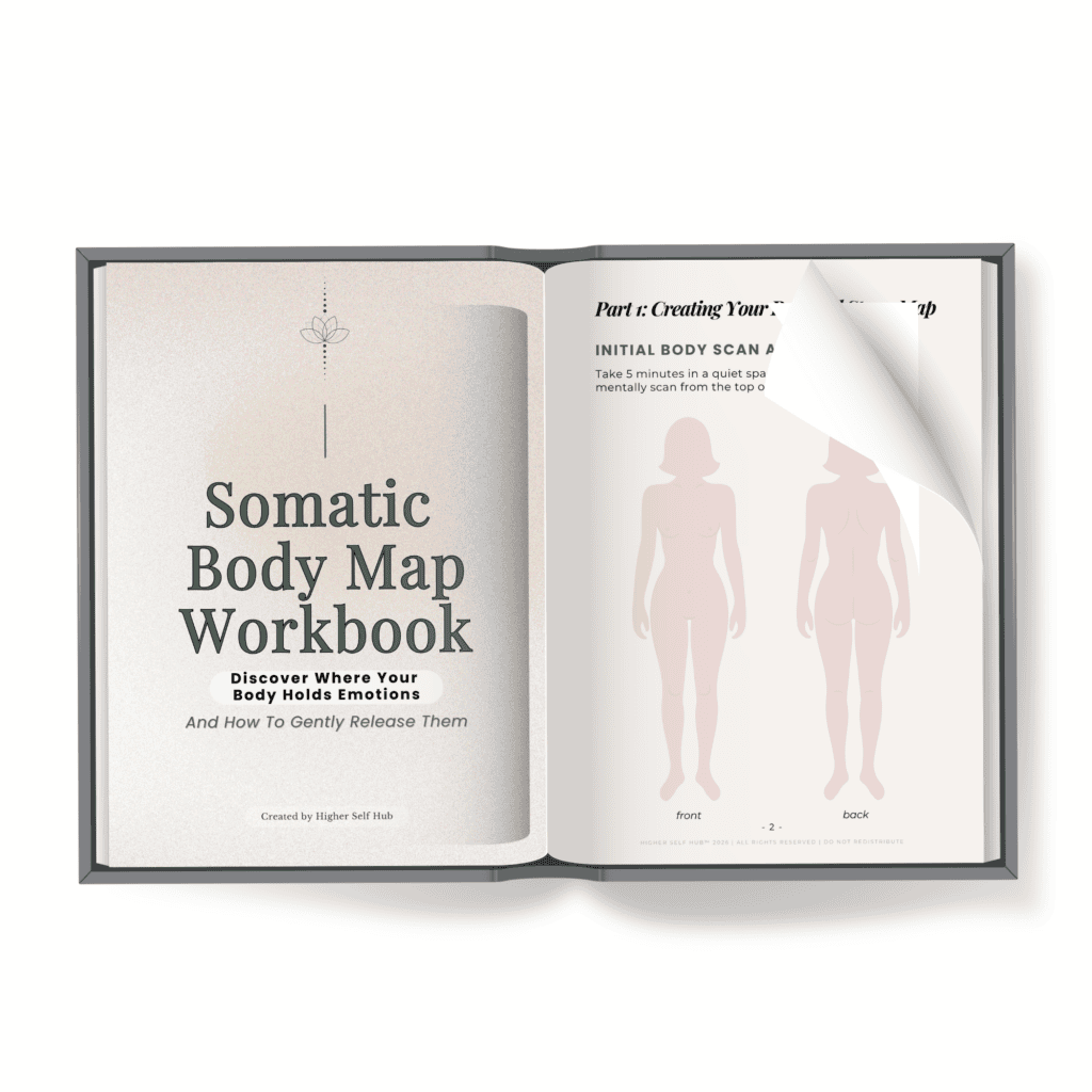 Accessible, printable somatic body map workbook for exploring emotions and body awareness, designed.
