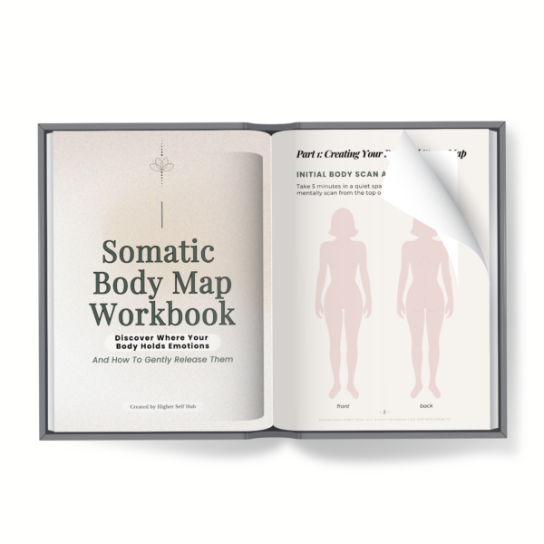 Somatic Body Map Workbook (Printable)